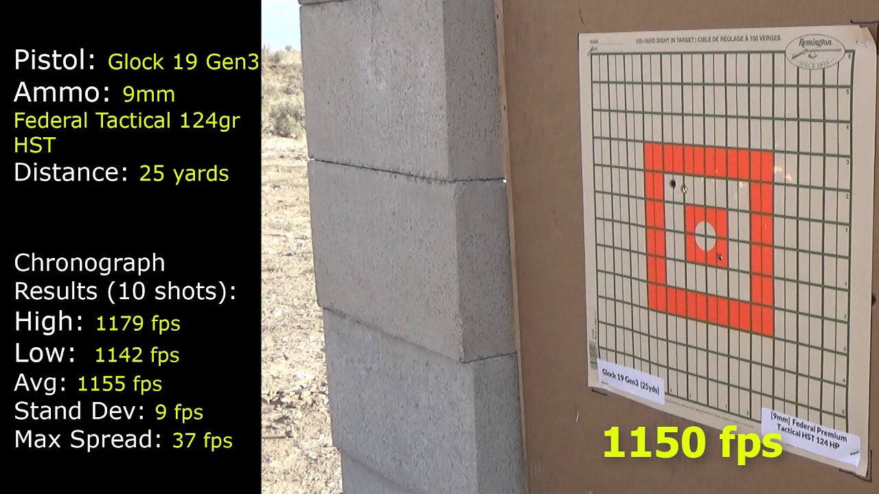 ACCURACY TEST | Glock 19 Gen 3 with  Federal Tactical 124gr HST