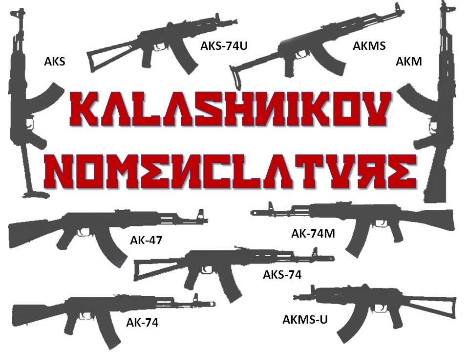 Guide to AK47 Models